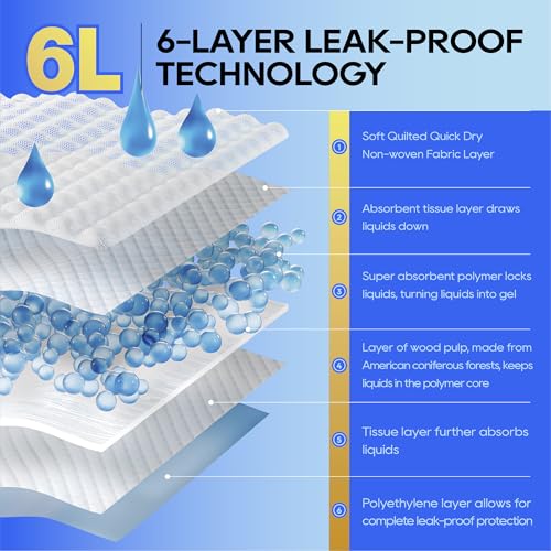 honey care all-absorb a26 male dog wrap 50 count small