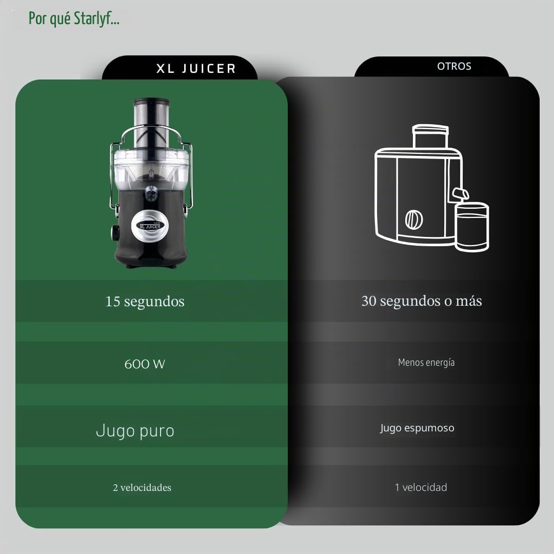 Starlyf XL Juicer – Extractor de Zumo Eléctrico 600 W, 2 Velocidades, BPA Free, Expulsión Rápida de Pulpa, Ideal para Frutas y Verduras