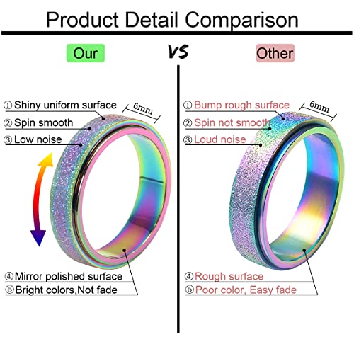 Titanium Stainless Steel Anxiety Ring for Women Men Fidget Spinner Ring, Size 6-12, Width 6MM, 5-Color: Rose Gold-Rainbow-Silver-Black-Blue4