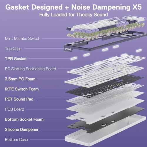 Image of Redragon K762 Wireless Gasket Gaming Keyboard w /Hype Screen & Knob, 104 Keys Mechanical Keyboard, Easy-Control 1.14'' TFT Info Display, 5-Layer Noise Dampening, Round PBT Keycaps, Mint Mambo Switch