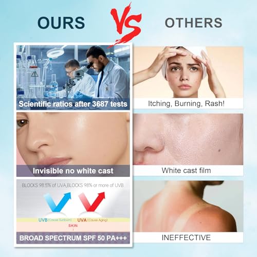 Image of VGO Mineral Sunscreen for Face, Reef Safe Sunscreen, Oil-Free Face Moisturizer with SPF 50, Broad-Spectrum UVA /UVB Protection, Lightweight, Non-Comedogenic, Travel Size (1 pack)