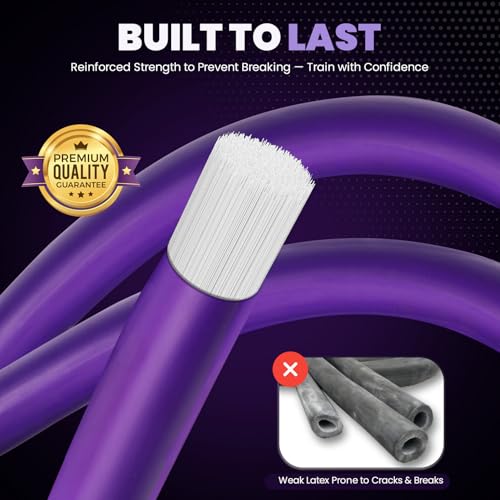 Image of Premium Resistance Bands for Pitchers - Baseball Training Equipment & Fitness Accessories - Adjustable Arm Bands & Stretching Bands for Baseball & Softball Training & Speed Agility