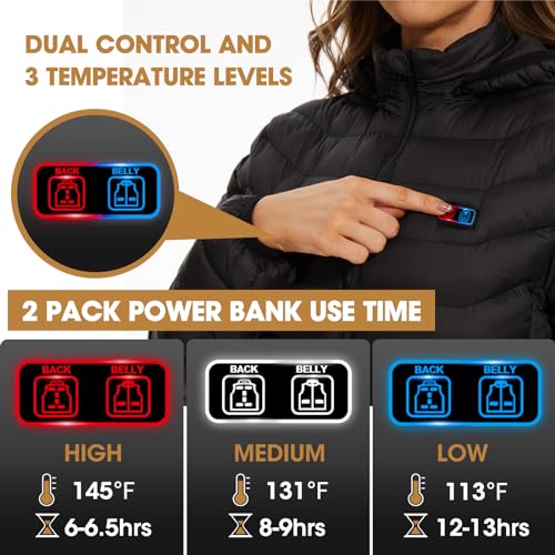 Heated Jacket for women with 2PCS 10000mAh Battery Packs, 9 Heating Areas Heated Coat for Outdoor2