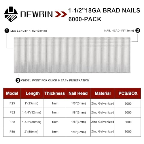 DEWBIN 18 Gauge Brad Nails, 6000 Counts 1-1/2-inch 18 GA Brad Nails, Galvanized Nails for Nail Gun, Finishing Nail Gun Nails for Pneumatic, Electric Brad Nailer Gun - Thumbnail 2