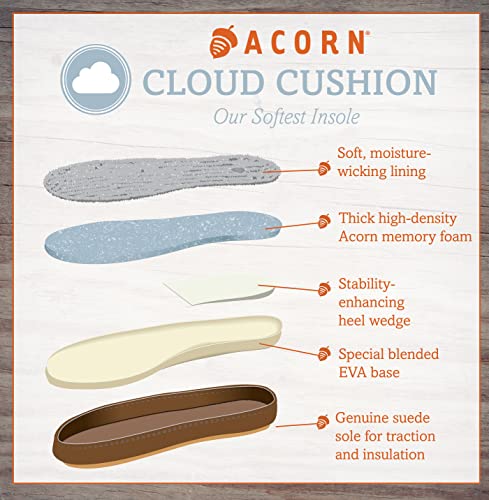 Acorn Unisex-Adult Polar Pair Ankle Fleece Slipper Sock3