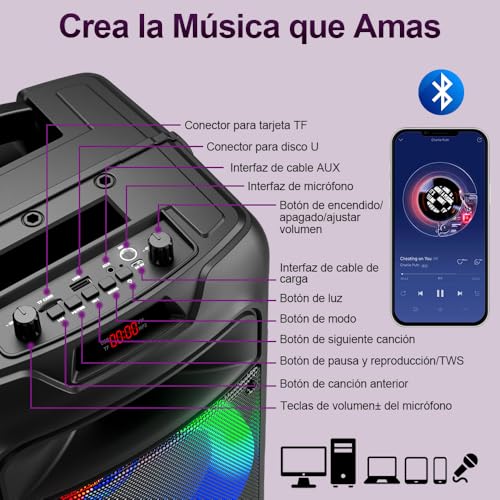 Bocinas, Electronics Imagen adicional