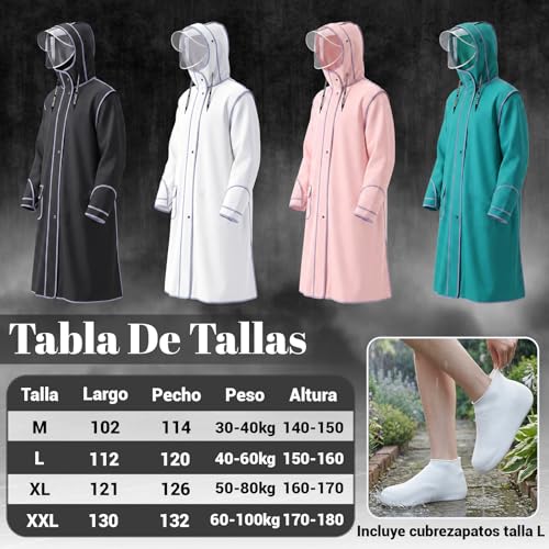 Lista de Impermeable para Mujer , tabla con los diez mejores. 8 Imagen adicional
