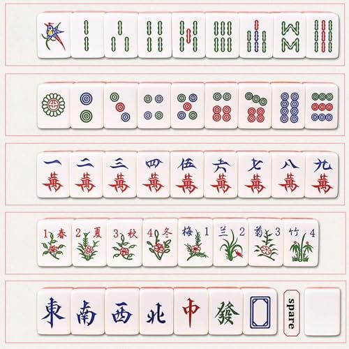 Mahjong Chino Profesional Rosa Dorado Acrílico 1.57 Pulgadas miniatura 5