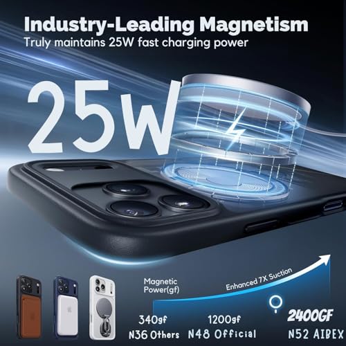 Image of AIBEX Back Cover for Apple iPhone 17 Pro Max MagSafe Compatible with OStand Ring Kickstand Magnetic Metal Alloy Ring | Wireless Charging | Slim Thin Scratch Resistant Armor | Protective Case -Brown