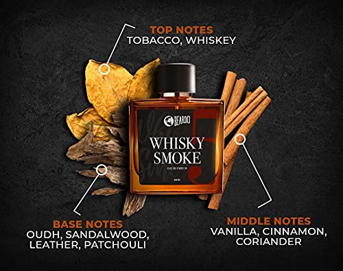 Image of Beardo Men's Whisky Smoke Eau de Parfum (EDP 100 ml) and Mafia + Spy Body Spray Perfume 100 ml pack of 3