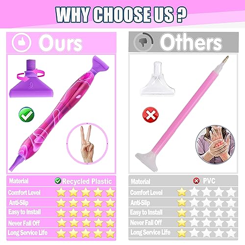 Heyseri Diamond Painting Pen Accessories Tools Set, 15PCS Updated Diamond Art Pens Thread Pen Tips with Roller Anti-Fall, Diamond Painting Tools with Diamond Painting Wax for Diamond Art DIY Craft - Thumbnail 2