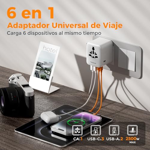 Convertidor de corriente 18 Imagen adicional