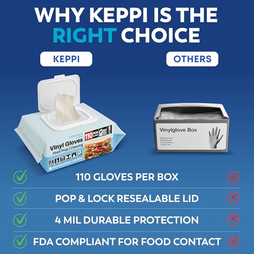 Image of Keppi 110 Pack Clear Vinyl Gloves - Disposable Latex-BPA & Powder-Free - Food Safe Plastic Gloves for Cooking Cleaning Food Prep Catering BBQ Baking & Restaurant Use - (Small)
