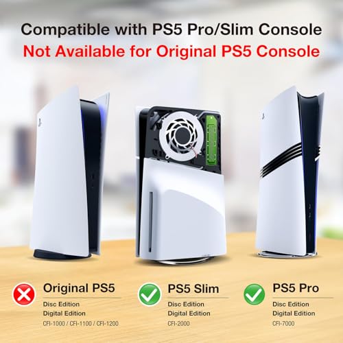 Image of PSS Heatsink Cover for PS5 Slim / Ps5 Pro Metal Heat Dissipation Solution of PS5 Slim M.2 SSD Expansion Slot, Fit for PS5 Slim and Pro SSD Cooling and Dust Proof Kit (Not fit for PS5 Regular)