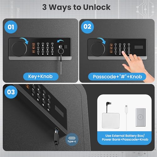 35% Off Locksworth 2.0 Cubic Feet Fire Safe Box with Digital Keypad