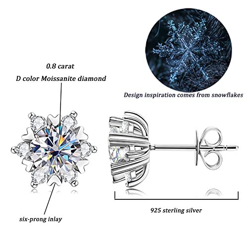 Nylry Moissanite Stud Earrings 0.8Ct 925 Sterling Silver D Color Round Cut Snowflake Diamond Stud Earrings For Women Girls Jewelry Gifts Box Packed With Certificate Of Authenticity 0.8 Ct #TOP1