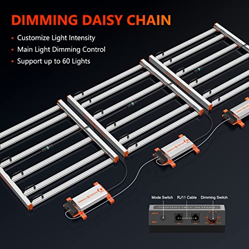 Spider Farmer G5000 Bar Style Led Grow Lights 480W With 1680 Pcs Diodes 4X4Ft Coverage Full Spectrum Dimmable With Detachable Driver Led Growing Lamp For Indoor Plants 2.8 Umol/J #TOP3