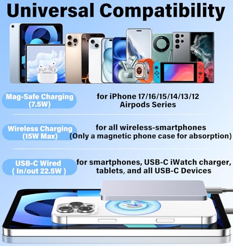 Image of 5000mAh for Magsafe Battery Pack 22.5W Wireless Power Bank Magnetic Grey | Mini Thin Slim, Fast Charging USB C in Out Powerbank, Magnetic Portable Charger for iPhone 17 16 15 14 13 Plus / Pro / Pro Max