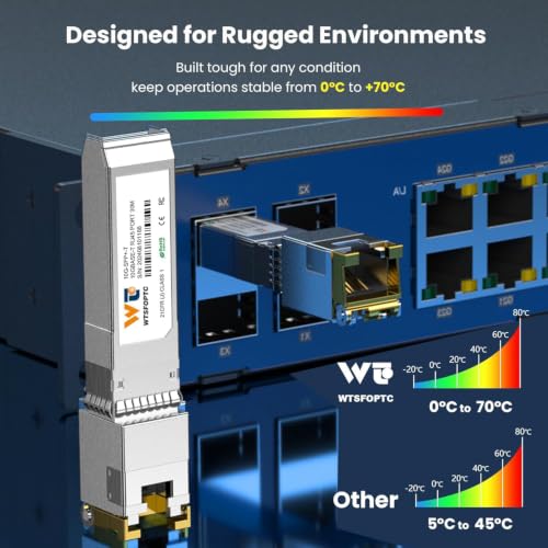 Image of 30m 10Gb SFP+ to RJ-45 Transceiver, 10g Copper SFP+ Ethernet Module CAT6a