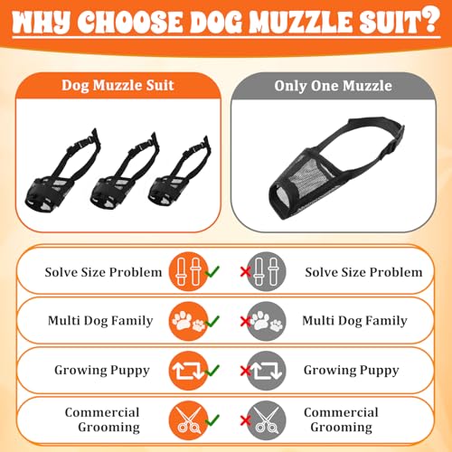 ElevateTech 3Pcs Dog Muzzle Soft Mesh Muzzle for Small Medium Large Dogs Adjustable Strap Breathable Dog Mouth Guard Anti Biting Barking Chewing Suitable Pets Walking Camping 3 Sizes (Black S M L) - Thumbnail 3