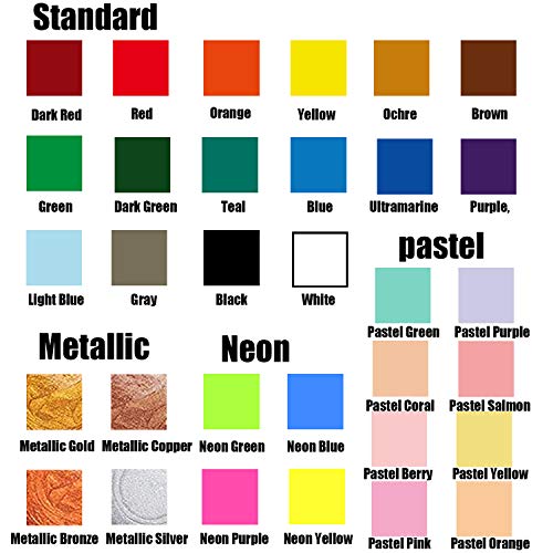 Acrylic Pouring Paint of 36 Bottles (2 oz/60ml),32 Assorted Colors Set to Pre-Mixed High Flow Acrylic Paint Pouring Supplies for Canvas Glass Paper Wood Tile and Stones, Complete Paint Pouring Kit - Thumbnail 3