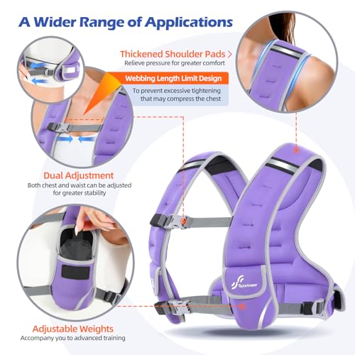 Image of Sportneer Adjustable Weighted Vest Woman: 6-10lb /10-18lb Weighted Vests | Walking Weighted for Women with 4 /8 Weight Packs Fast Adjust Weight Vest for Home Gym Burn Calories Strength Training Vests