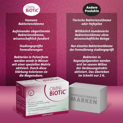 OMNi BiOTiC 10 | Antibiotikum? Darmflora ergänzen | Empfehlenswert ab dem ersten Tag einer Antibiotika-Therapie | Pulver | Zur täglichen Anwendung | Mit Inulin | Vegan | Glutenfrei | 30 Portionen