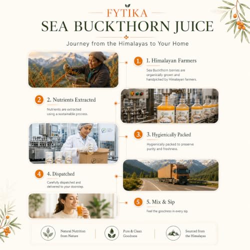 Fytika Sea Buckthorn Juice 300ml - Image 7