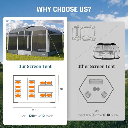 DMH 13x9ft Screen House with Projection Screen
