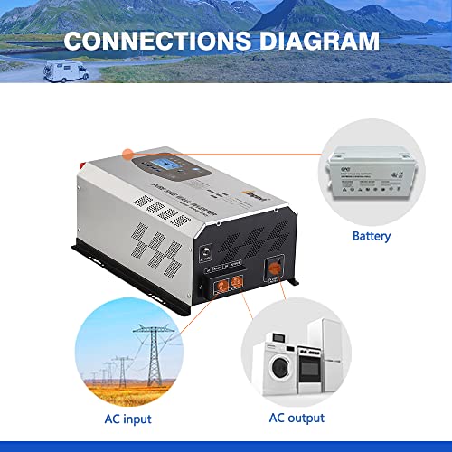 Ampinvt 3000W Peak 9000W Pure Sine Wave Inverter,12V DC to 120V AC Output with Battery AC Charger for Off-Grid Solar RV Boat Home,Support Sealed Gel AGM Flooded Lithium Battery - Thumbnail 5