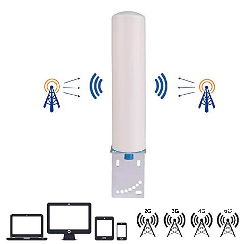 Amplificateur 5G Amplificateur Reseau Mobile 6 Bandes B1(N1)/B3(N3)/B7/B8/B20/B28(N28), Améliorez Votre 2G/3G/4G/5G