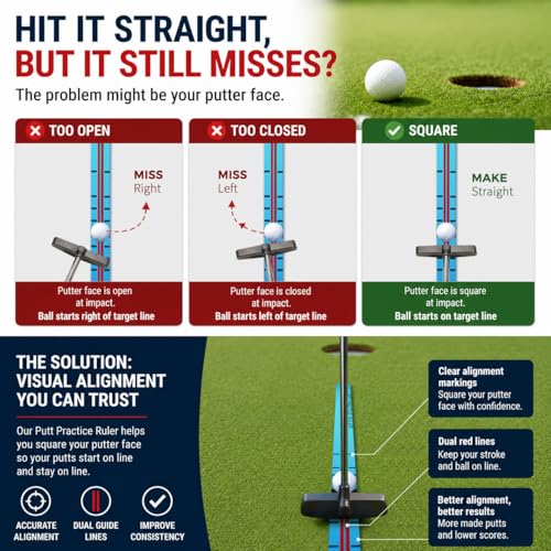 Image of Golf Putting Alignment Trainer Portable Stroke Training Aid, Start Line Control & Instant Feedback Practice Tool for Short Putts, Face Alignment Trainer for Indoor & Outdoor Use