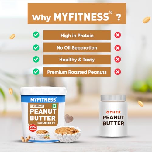 Image of MYFITNESS Original Classic Peanut Butter Smooth 1.25kg | 25g Protein to Boost Energy | Healthy Nut Butter Spread | Vegan | Cholesterol Free, Gluten Free | Zero Trans Fat | Peanut Butter Crunchy