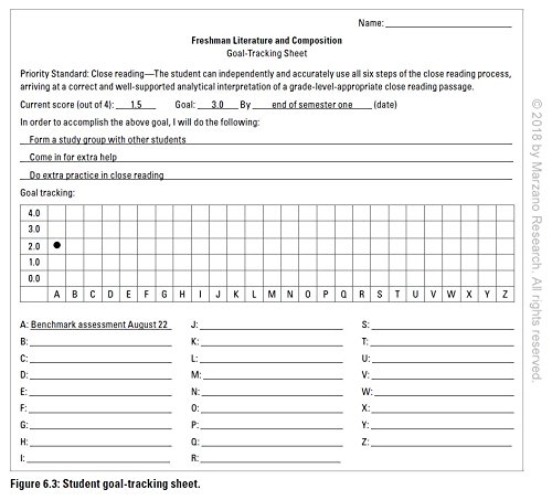 Close Reading in the Secondary Classroom (Improve Literacy, Reading Comprehension, and Critical-Thinking Skills) (The Classroom Strategies) - Image 6