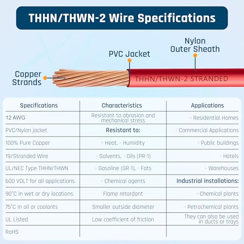 Image of THHN Wire 12 Gauge (12 AWG) 50 FT - Stranded Copper Building Wire for Panel /Control Wiring, Grounding & Lighting Circuits (Residential /Industrial), UL Listed, 600V, THWN-2, PVC /Nylon Jacket, Red