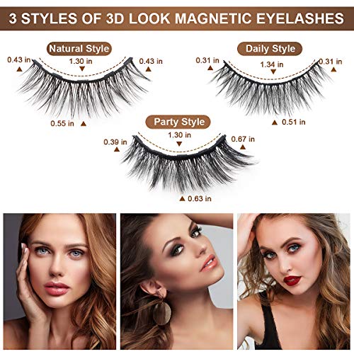 Ojos, Electronics Imagen adicional