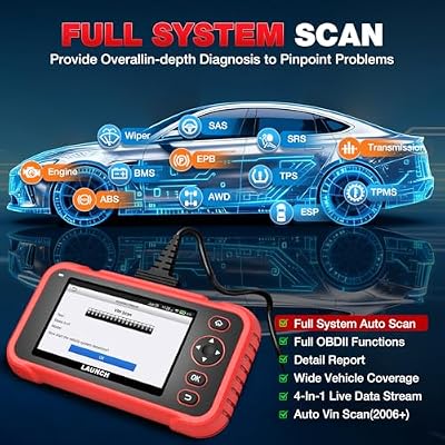 LAUNCH CRP129E Plus 2026 OBD2 Scanner Diagnostic Tool, Full System Car Code Reader, 12 Reset Service TPMS/Oil/SAS/EPB/BMS/DPF/Throttle Resets,Injector Coding,FCA AutoAuth, Lifetime Free Update