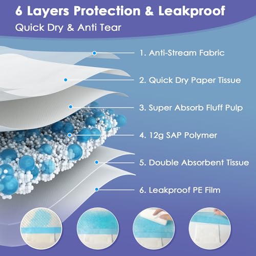 Image of SCLOSE Extra Large Puppy Pee Pads, 30 inchx36 inch 30 Counts Pee Pads for Dogs XL, Puppy Pads Super Absorbent & Leak-Proof, Jumbo Disposable Training Pads, Wee Wee Pads for Dogs, Potty Pads, Doggy Pads