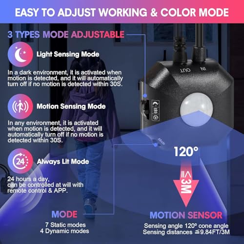 Tira LED RGB Sensor Movimiento 2x13.12Ft con Control Remoto miniatura 3