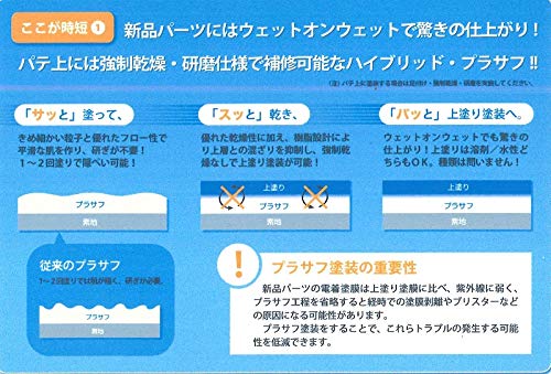 Amazon | 日本ペイント naxウレタンプラサフ ジタン グレー 4kg | 塗料