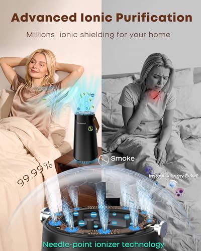Portable Air Quality Purifier Necklace