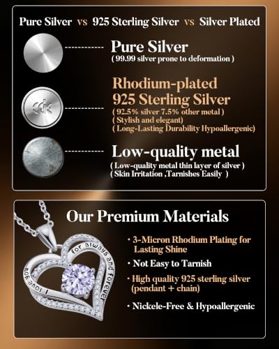 Image of CDE S925 Birthstone Heart Pendant Necklaces Jewelry Gifts for Wife