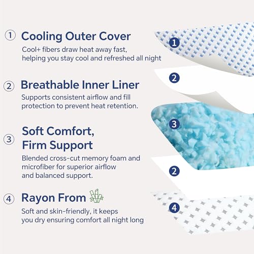Image of Queen Pillows Set of 2, Cooling Shredded Memory Foam Pillows