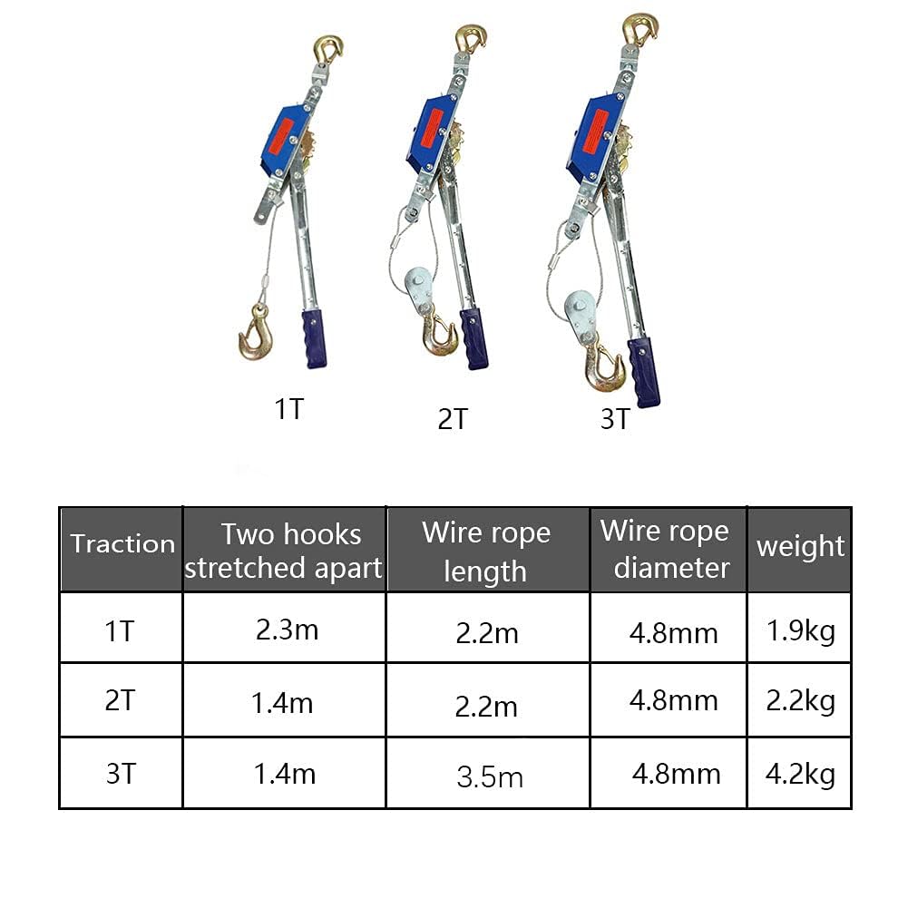 Manuelle Seilwinde, Hebel-Power-Puller-Winde, Heavy-Pull-Handwinde, Hand-Power-Puller mit 2 Haken, Hand-Seilzug für Zugseile und Autos, Anti-Twist-Drahtseilzugkraft: 1t/2t/3t