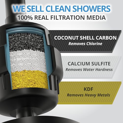 Image of weAQUA Heavy Duty Shower Filter Family 2 PACK - 99% Removal for Hard Water, Chlorine, Fluoride, Heavy Metals, Micro-life, Organics and More (Matte Black)