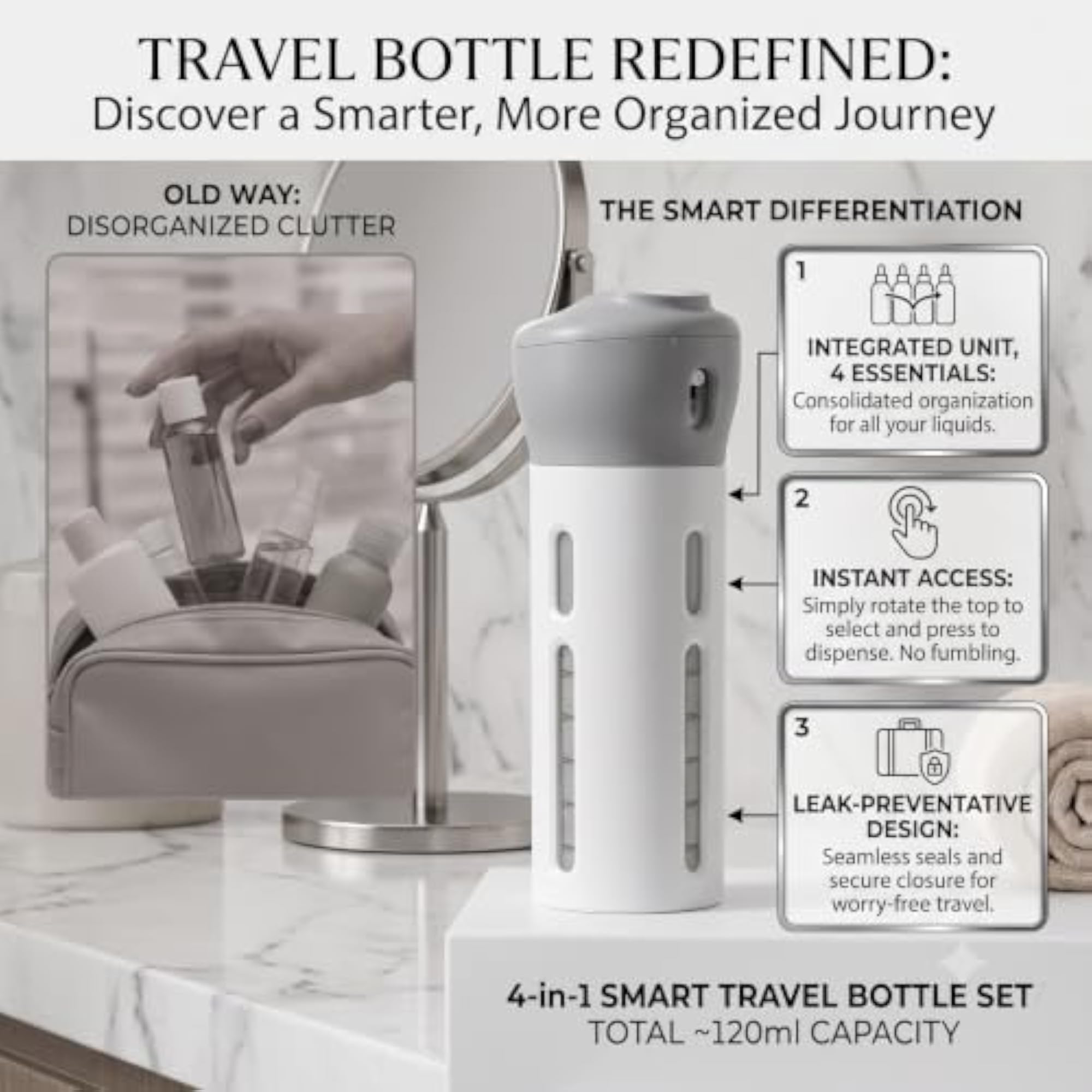 Travel Dispenser Bottle Set, 4-in-1 Design