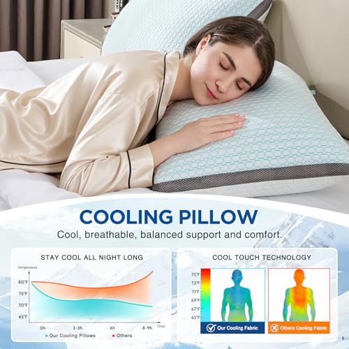 Baskbed Cooling Pillows King Size Set of 2 Shredded Memory Foam - image 6
