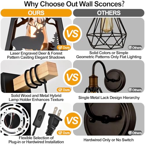 Image of Plug in Wall Sconce,Deer Matte Metal Rustic Wall Sconces,Black Wall Light,Farmhouse Wooden Wall Sconce Light Set of Two,Industrial Wall Lamps for Bedroom,Bedside,Living Room,Bathroom