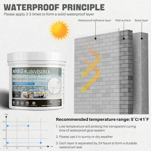 Transparent Waterproof Sealant 500g,Invisible Waterproof Anti-Leaking Sealant Agent,Super Strong Anti-Leakage Polyurethane Coating For Bathroom,Roofs,Kitchen,Patio,Walls,Outdoor - Image 3