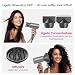 Imagen de HappyGoo Secador de pelo iones Secadores de pelo profesional iónico